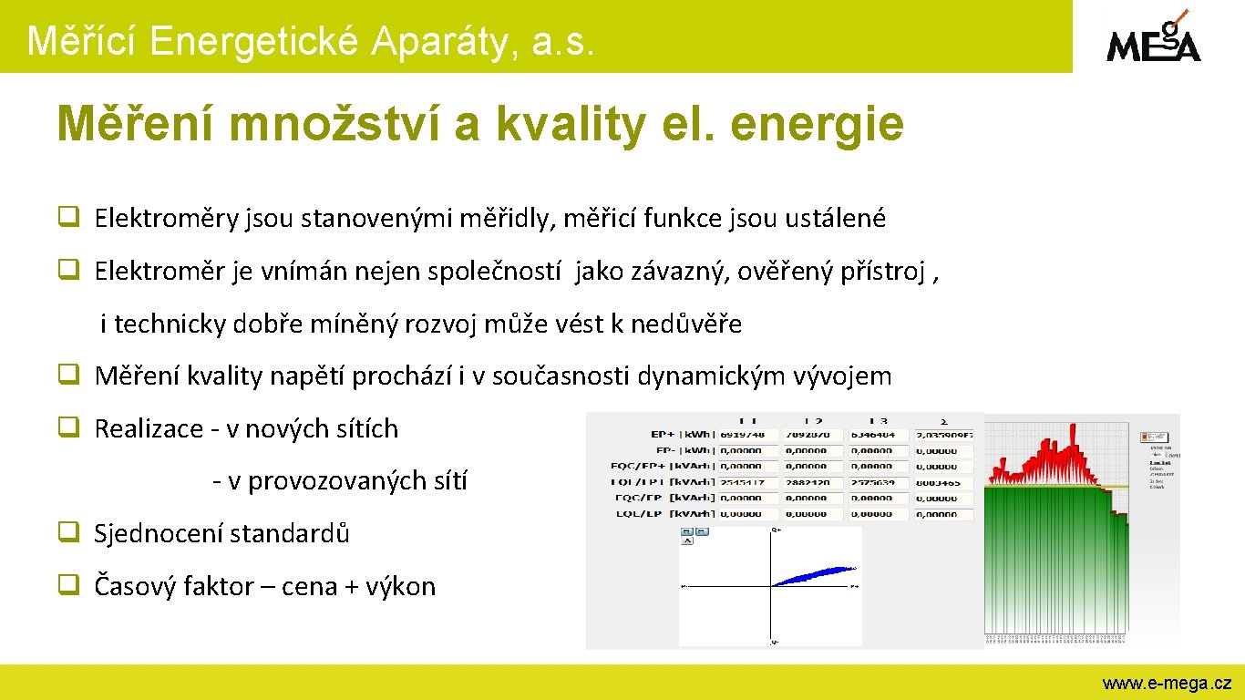 Měřící Energetické Aparáty, a. s. Měření množství a kvality el. energie q Elektroměry jsou