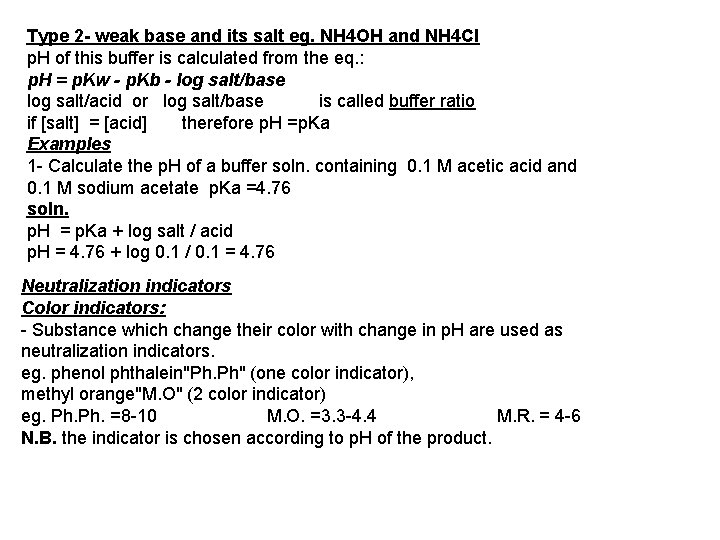 Type 2 - weak base and its salt eg. NH 4 OH and NH