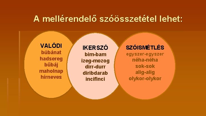 A mellérendelő szóösszetétel lehet: VALÓDI búbánat hadsereg bűbáj maholnap hírneves IKERSZÓ SZÓISMÉTLÉS bim-bam izeg-mozog