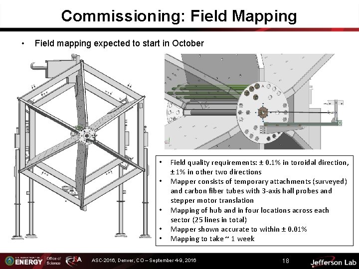 Commissioning: Field Mapping • Field mapping expected to start in October • • •