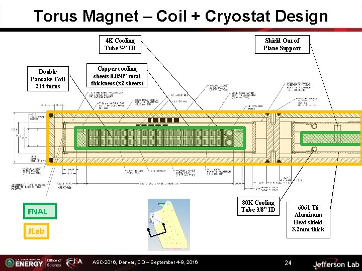 Torus Magnet – Coil + Cryostat Design 4 K Cooling Tube ½” ID Double
