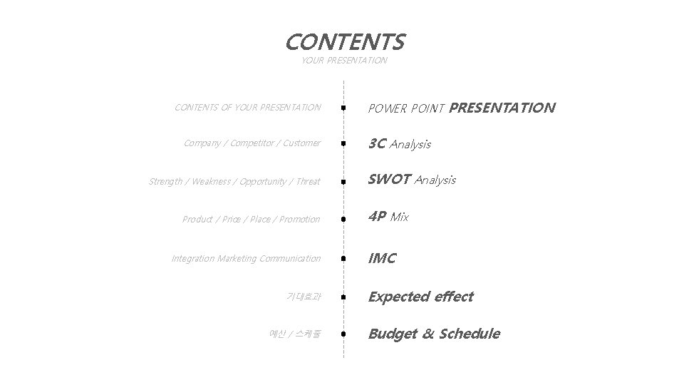 CONTENTS YOUR PRESENTATION CONTENTS OF YOUR PRESENTATION Company / Competitor / Customer Strength /