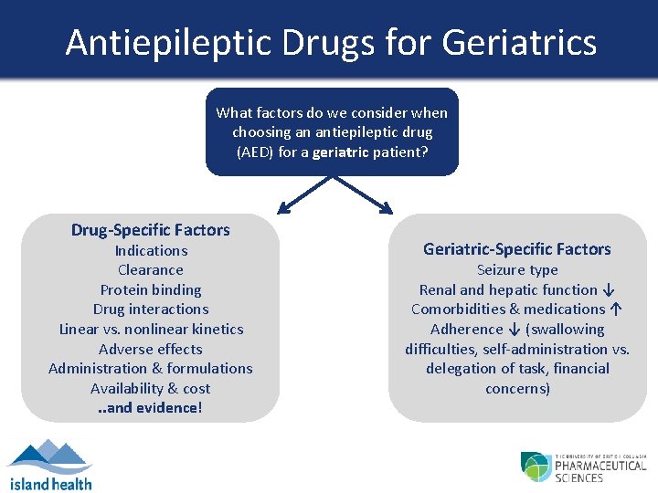 Antiepileptic Drugs for Geriatrics What factors do we consider when choosing an antiepileptic drug