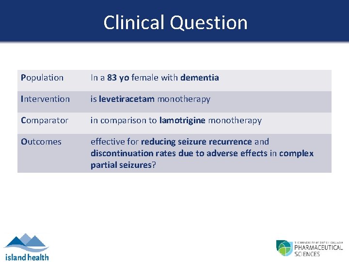 Clinical Question Population In a 83 yo female with dementia Intervention is levetiracetam monotherapy