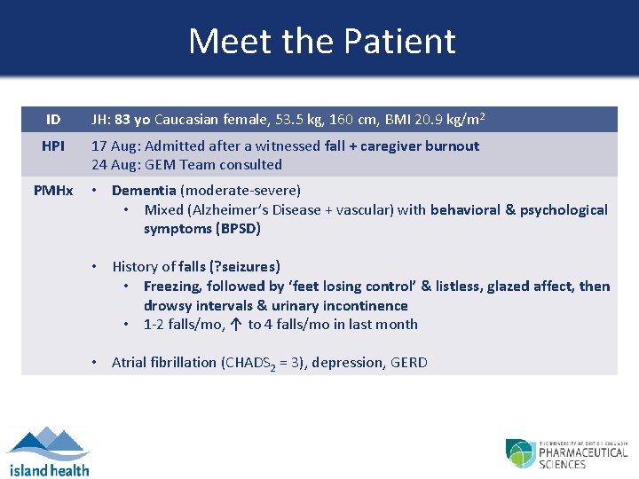 Meet the Patient ID JH: 83 yo Caucasian female, 53. 5 kg, 160 cm,