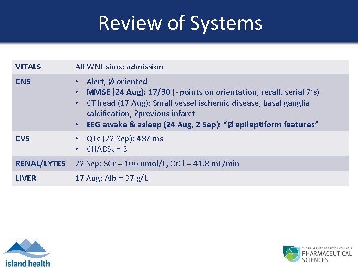 Review of Systems VITALS All WNL since admission CNS • Alert, Ø oriented •