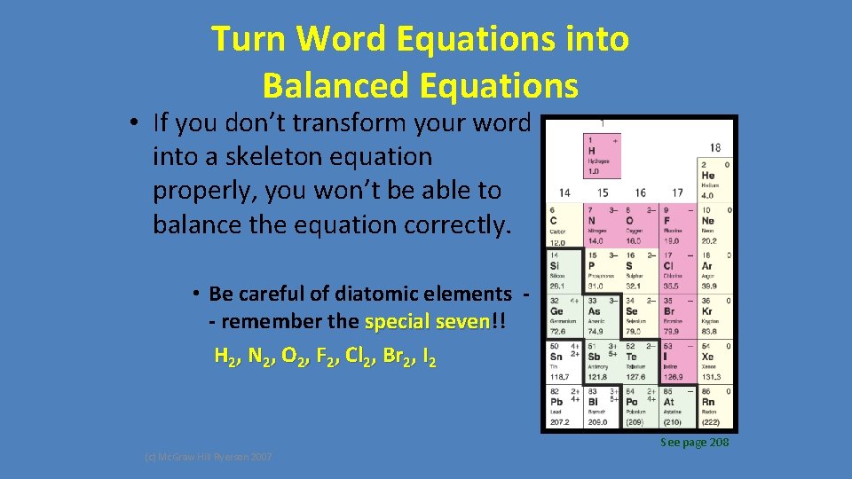 Turn Word Equations into Balanced Equations • If you don’t transform your word into