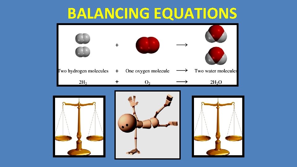 BALANCING EQUATIONS 