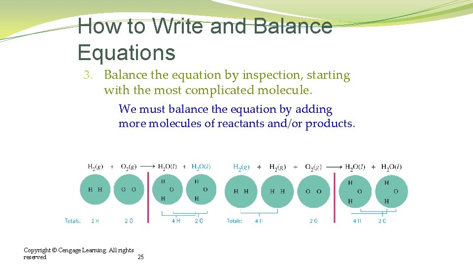 How to Write and Balance Equations 3. Balance the equation by inspection, starting with