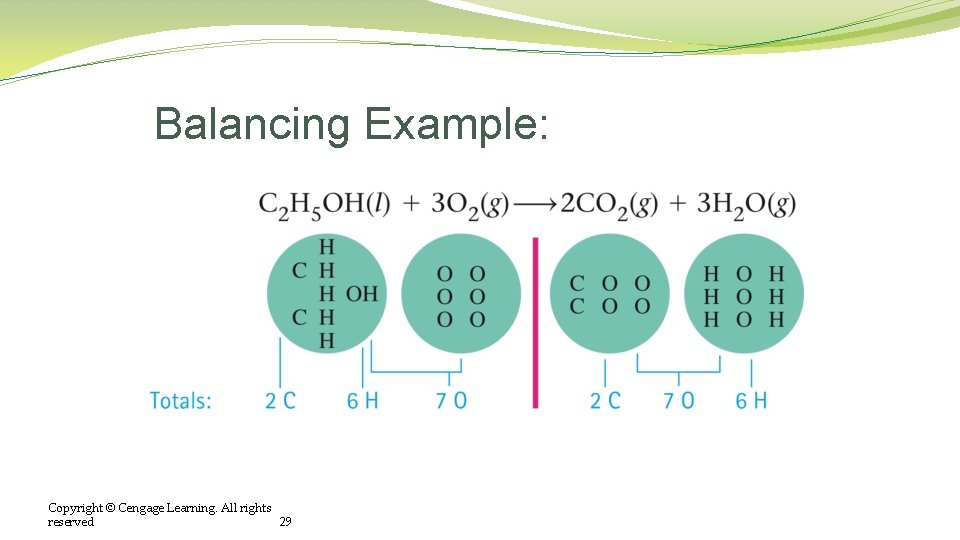 Balancing Example: Copyright © Cengage Learning. All rights reserved 29 