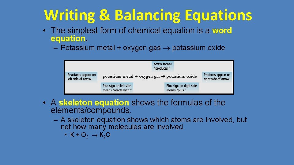 Writing & Balancing Equations • The simplest form of chemical equation is a word