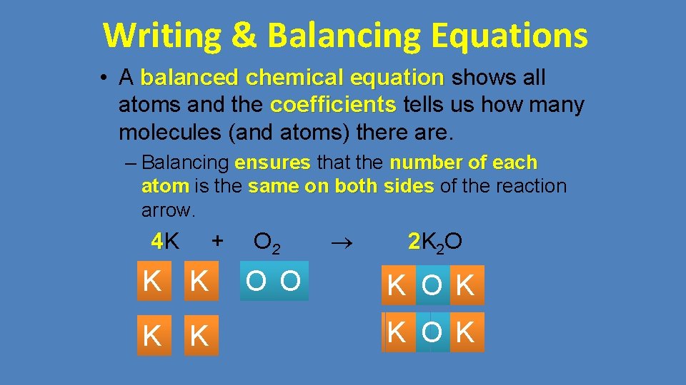 Writing & Balancing Equations • A balanced chemical equation shows all atoms and the