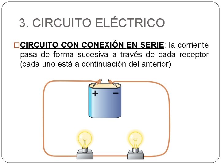 3. CIRCUITO ELÉCTRICO �CIRCUITO CONEXIÓN EN SERIE: la corriente pasa de forma sucesiva a