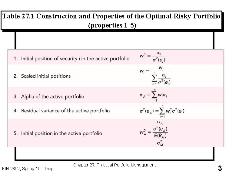 Table 27. 1 Construction and Properties of the Optimal Risky Portfolio (properties 1 -5)