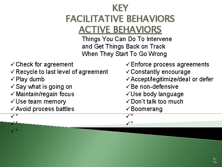 KEY FACILITATIVE BEHAVIORS ACTIVE BEHAVIORS Things You Can Do To Intervene and Get Things KEY FACILITATIVE BEHAVIORS ACTIVE BEHAVIORS Things You Can Do To Intervene and Get Things