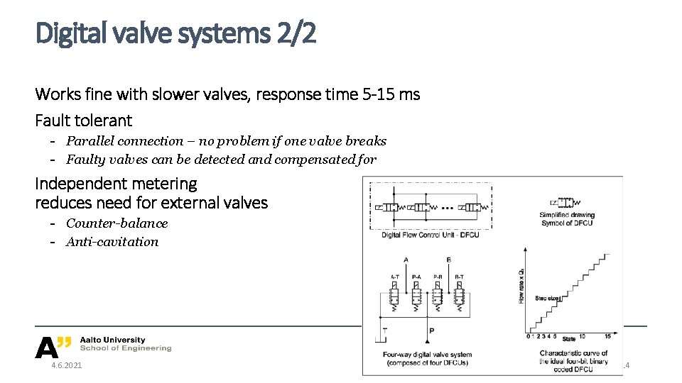 Digital valve systems 2/2 Works fine with slower valves, response time 5 -15 ms