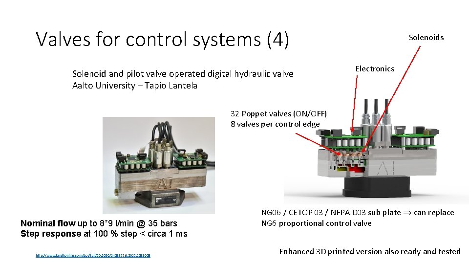 Valves for control systems (4) Solenoid and pilot valve operated digital hydraulic valve Aalto