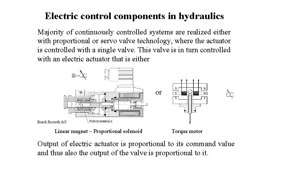 Electric control components in hydraulics Majority of continuously controlled systems are realized either with