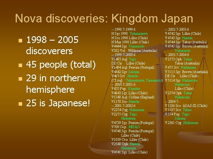 Nova discoveries: Kingdom Japan n n 1998 – 2005 discoverers 45 people (total) 29