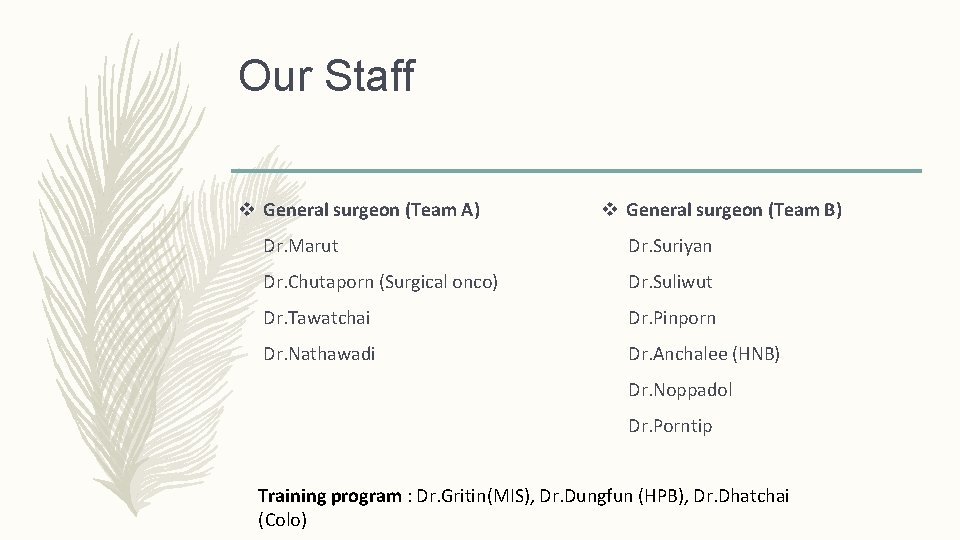 Our Staff v General surgeon (Team A) v General surgeon (Team B) Dr. Marut