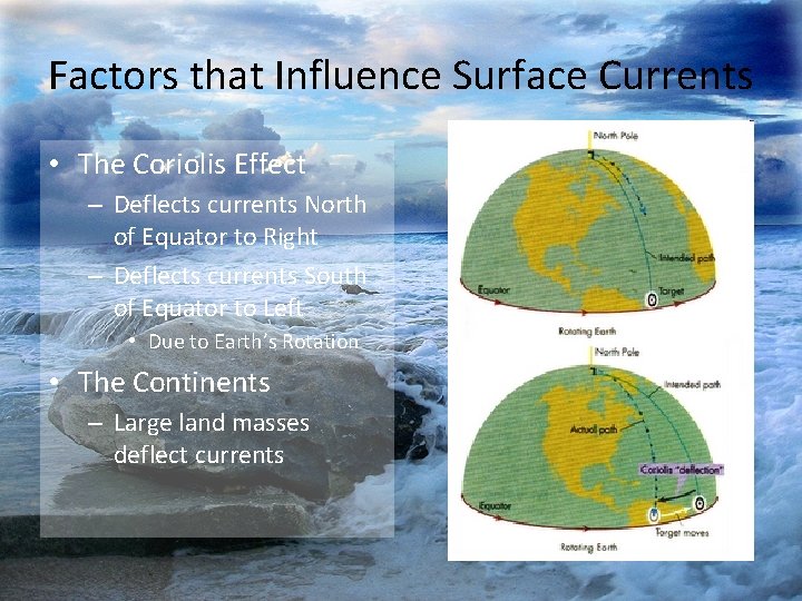 Factors that Influence Surface Currents • The Coriolis Effect – Deflects currents North of