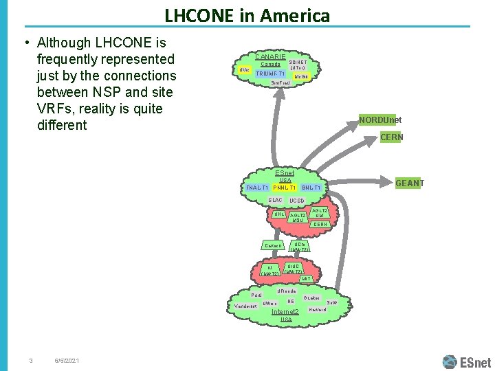 LHCONE in America • Although LHCONE is frequently represented just by the connections between LHCONE in America • Although LHCONE is frequently represented just by the connections between