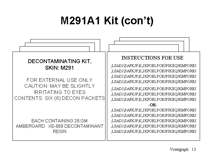 M 291 A 1 Kit (con’t) DECONTAMINATING KIT, SKIN: M 291 FOR EXTERNAL USE