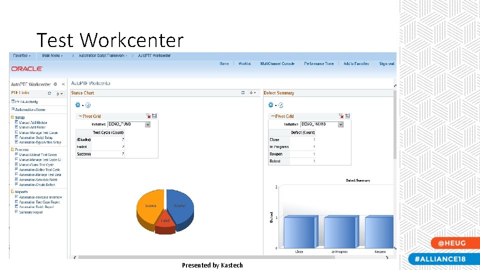 Test Workcenter Presented by Kastech Test Workcenter Presented by Kastech