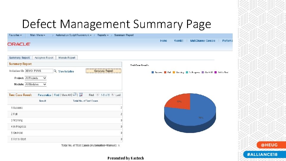 Defect Management Summary Page Presented by Kastech Defect Management Summary Page Presented by Kastech