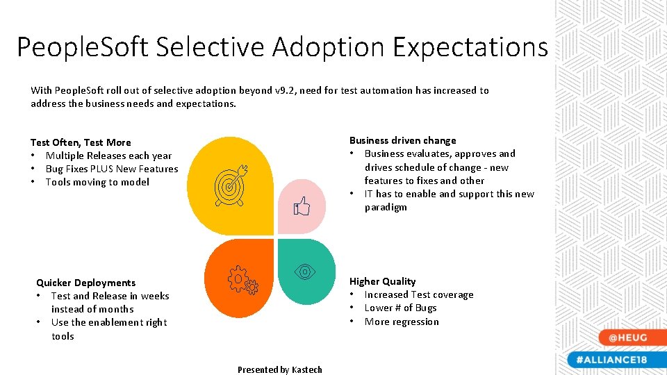 People. Soft Selective Adoption Expectations With People. Soft roll out of selective adoption beyond People. Soft Selective Adoption Expectations With People. Soft roll out of selective adoption beyond