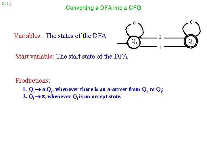 2. 1. j Converting a DFA into a CFG 0 0 Variables: The states