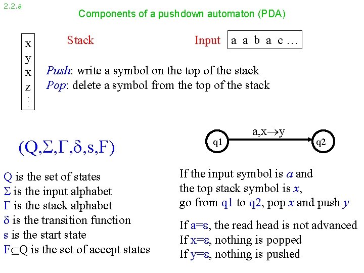 2. 2. a Components of a pushdown automaton (PDA) x y x z Stack