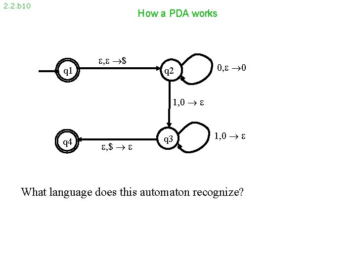 2. 2. b 10 How a PDA works q 1 , $ q 2