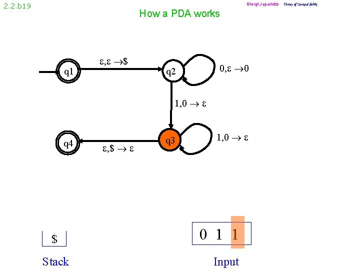 Giorgi Japaridze Theory of Computability 2. 2. b 19 How a PDA works q