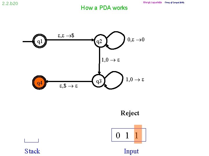 Giorgi Japaridze Theory of Computability 2. 2. b 20 How a PDA works q