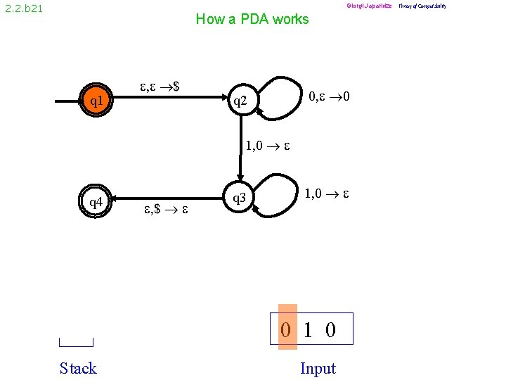 Giorgi Japaridze Theory of Computability 2. 2. b 21 How a PDA works q