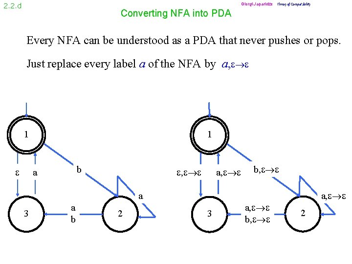 Giorgi Japaridze Theory of Computability 2. 2. d Converting NFA into PDA Every NFA