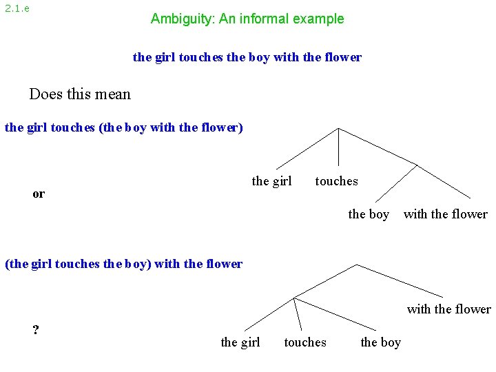 2. 1. e Ambiguity: An informal example the girl touches the boy with the