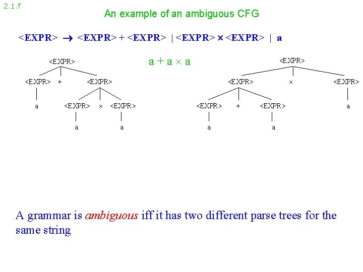 2. 1. f An example of an ambiguous CFG <EXPR> + <EXPR> | a