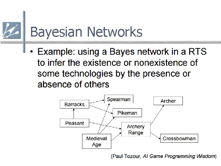 Bayesian Networks 