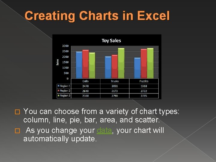 Creating Charts in Excel You can choose from a variety of chart types: column,