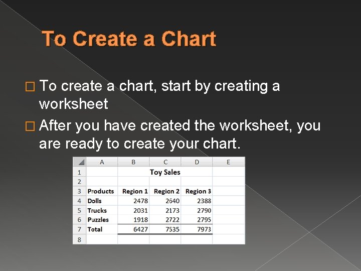 To Create a Chart � To create a chart, start by creating a worksheet