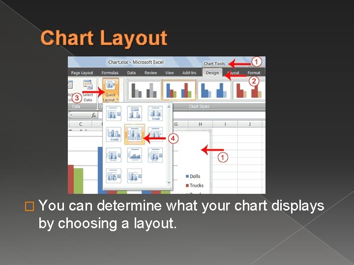 Chart Layout � You can determine what your chart displays by choosing a layout.