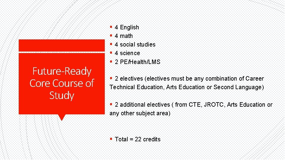 Future-Ready Core Course of Study § § § 4 English 4 math 4 social