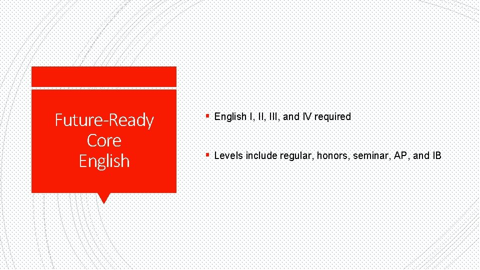 Future-Ready Core English § English I, III, and IV required § Levels include regular,