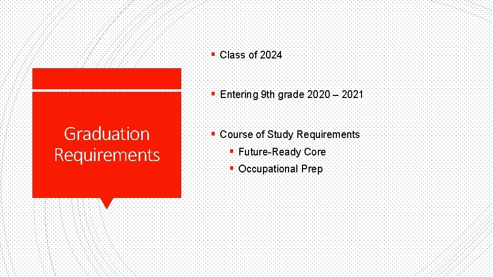 § Class of 2024 § Entering 9 th grade 2020 – 2021 Graduation Requirements