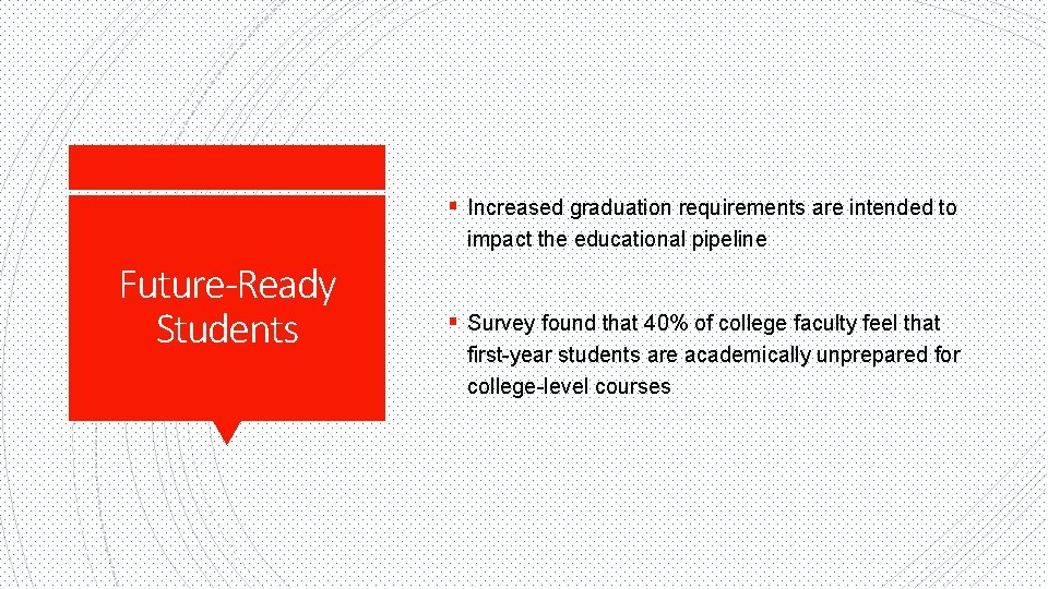 § Increased graduation requirements are intended to impact the educational pipeline Future-Ready Students §