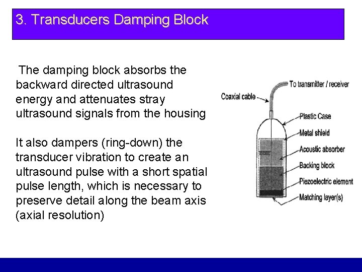 3. Transducers Damping Block The damping block absorbs the backward directed ultrasound energy and