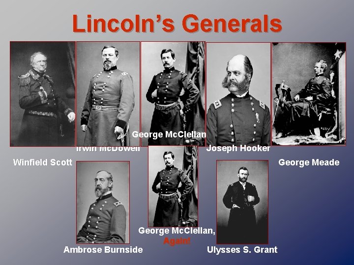 Lincoln’s Generals George Mc. Clellan Irwin Mc. Dowell Joseph Hooker Winfield Scott George Mc.