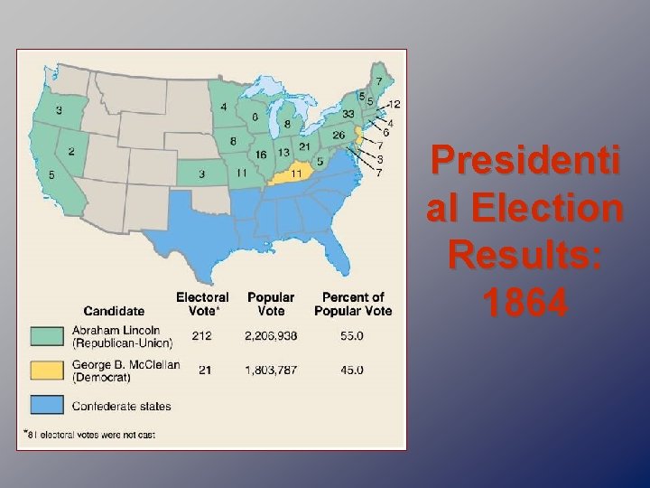 Presidenti al Election Results: 1864 